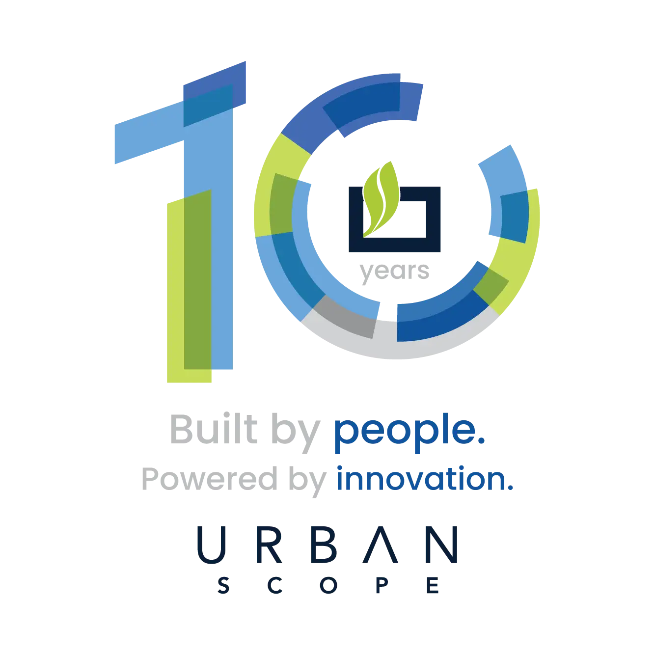 Urban Scope integrated projects